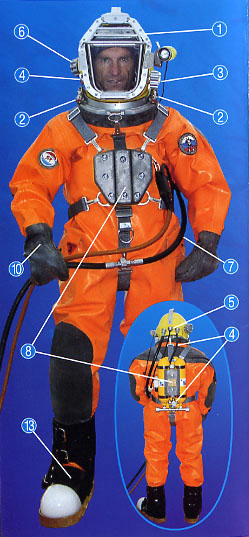 Diaphragm for Soviet Russian diving regulator AVM 